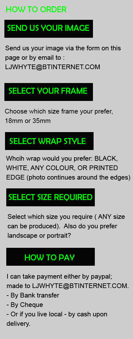 Your Personal Personalised Photos on a Collage /Montage Canvas Print - 12" x 12"