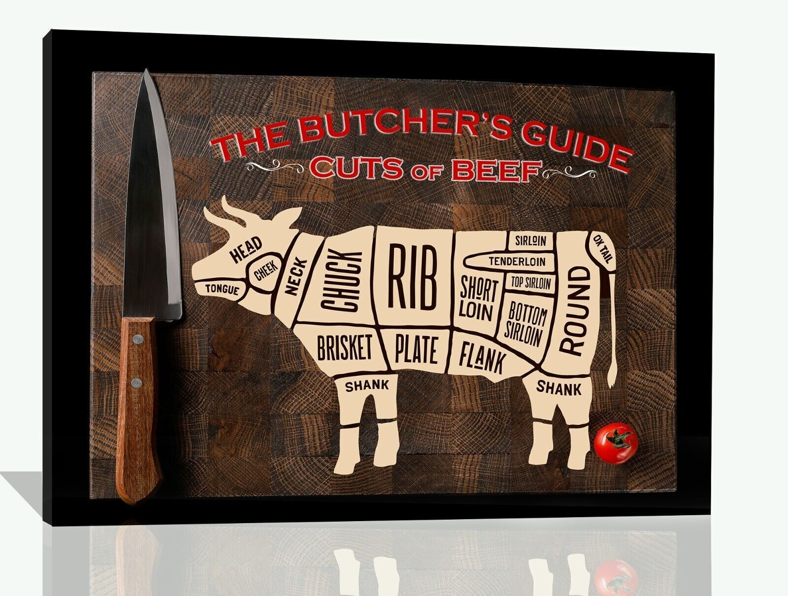 Butchers Guide Cuts of Beef Cow Cotton Canvas Wall Art Picture Print