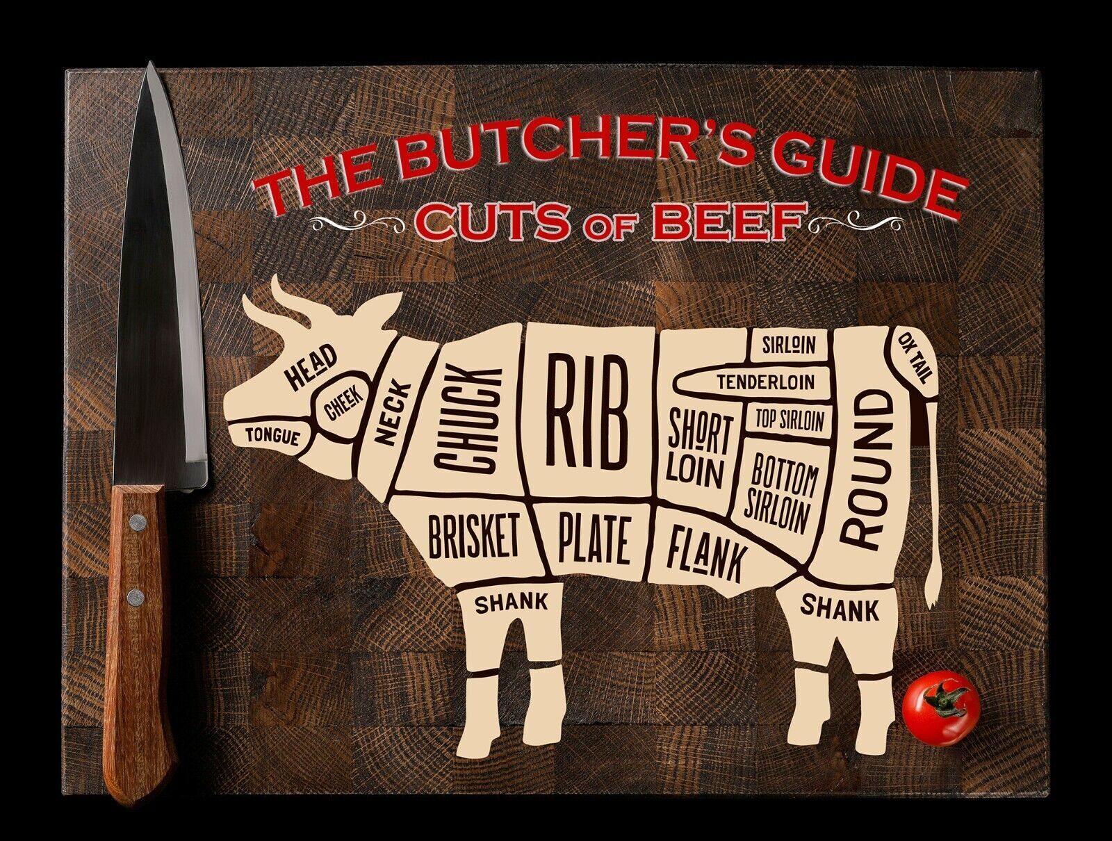 Butchers Guide Cuts of Beef Cow Cotton Canvas Wall Art Picture Print
