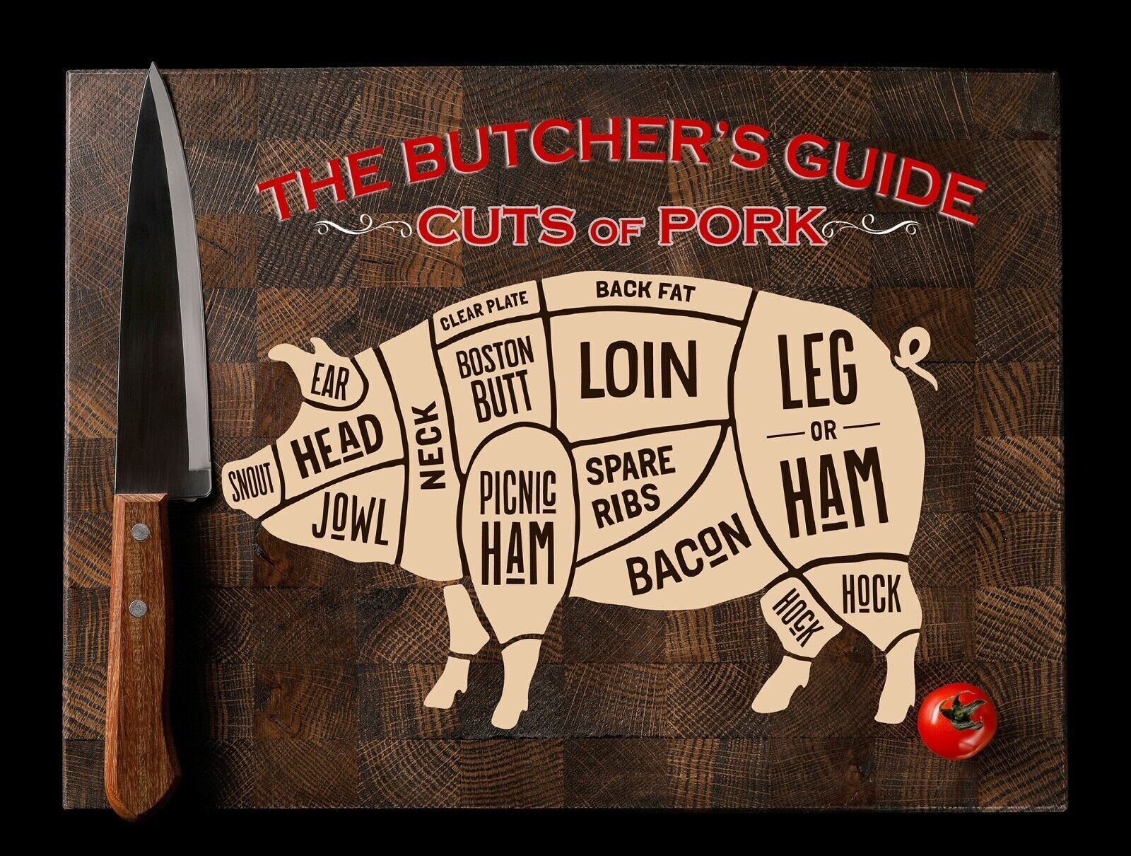 Butchers Guide Cuts of Pork Pig Cotton Canvas Wall Art Picture Print