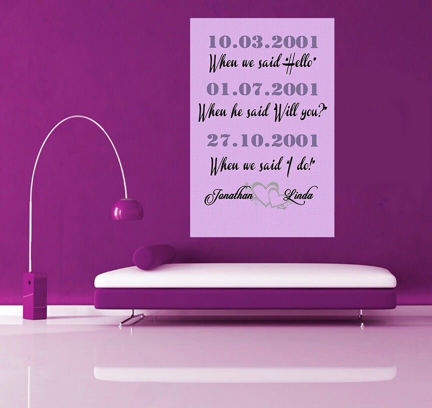When we met dates personalised on Canvas Wall Art Print - ALL SIZES, ANY COLOUR
